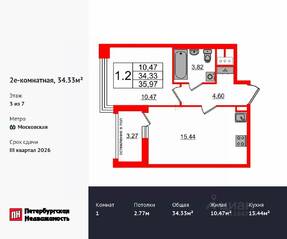 ЖК «Титул в Московском», планировка 1-комнатной квартиры, 34.33 м²